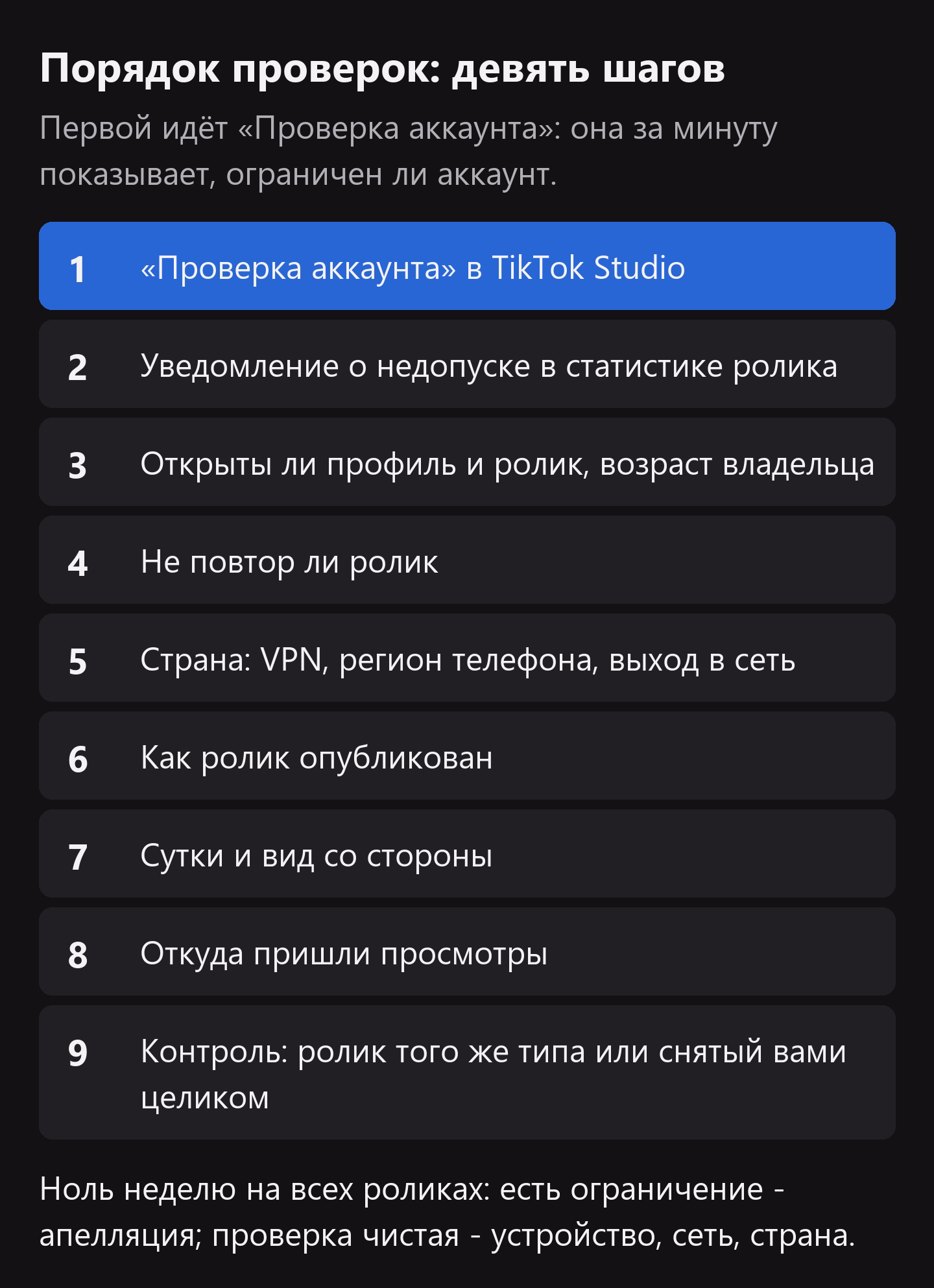 Схема: порядок проверок из девяти шагов, первым выделена проверка аккаунта в TikTok Studio. Дальше: уведомление о недопуске в статистике ролика, открыт ли профиль и ролик и возраст владельца, не повтор ли ролик, страна: VPN, регион телефона и выход в сеть, как ролик опубликован, сутки и вид со стороны, откуда пришли просмотры, контрольный ролик. Внизу: если ноль неделю стоит на всех роликах, то при ограничении - апелляция, а при чистой проверке - проверка устройства, сети и страны.