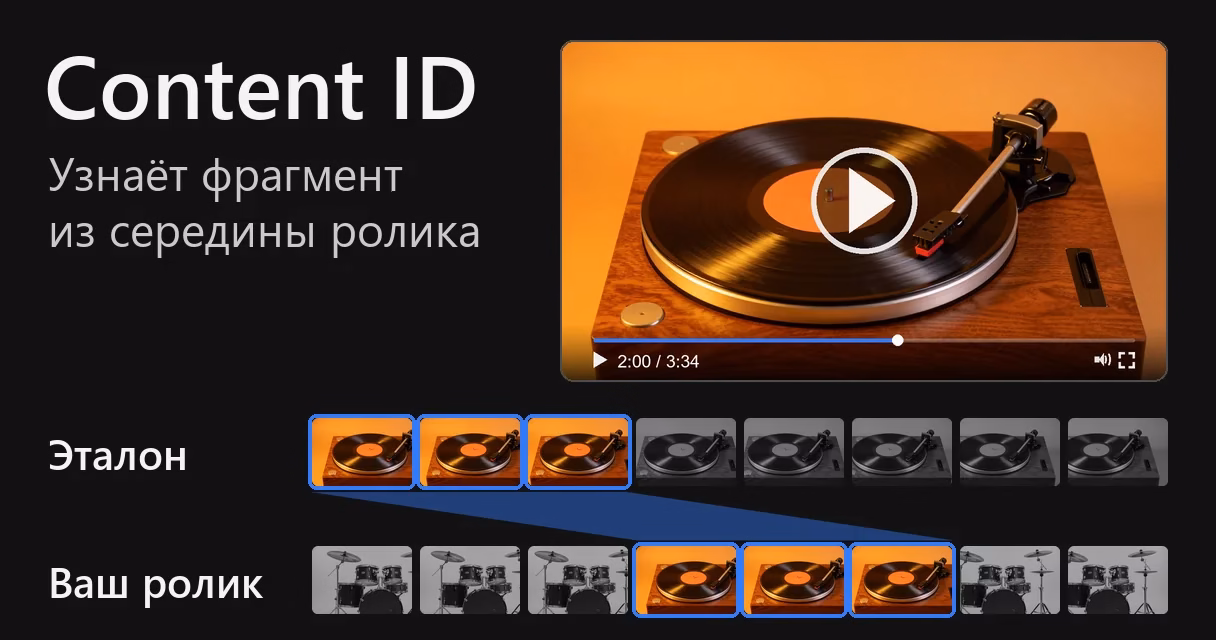 Обложка: Content ID узнаёт фрагмент из середины ролика. Три кадра эталона с проигрывателем пластинок совпали с тремя кадрами в середине вашего ролика