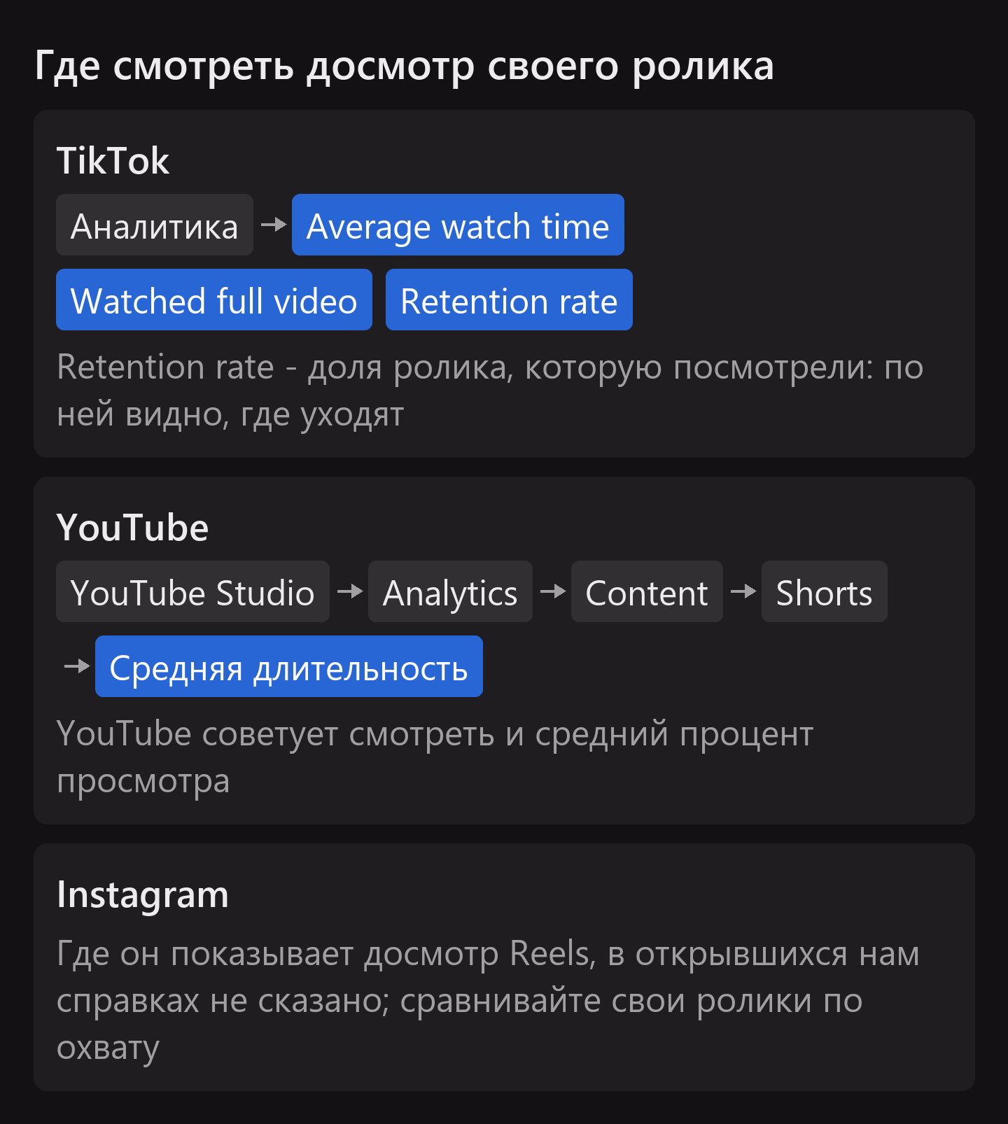 Где смотреть досмотр своего ролика: в TikTok - Average watch time, Watched full video и Retention rate, в YouTube Studio - средняя длительность у Shorts. Где смотреть досмотр в Instagram, в открывшихся нам справках не сказано. Английские названия - по английской версии интерфейса