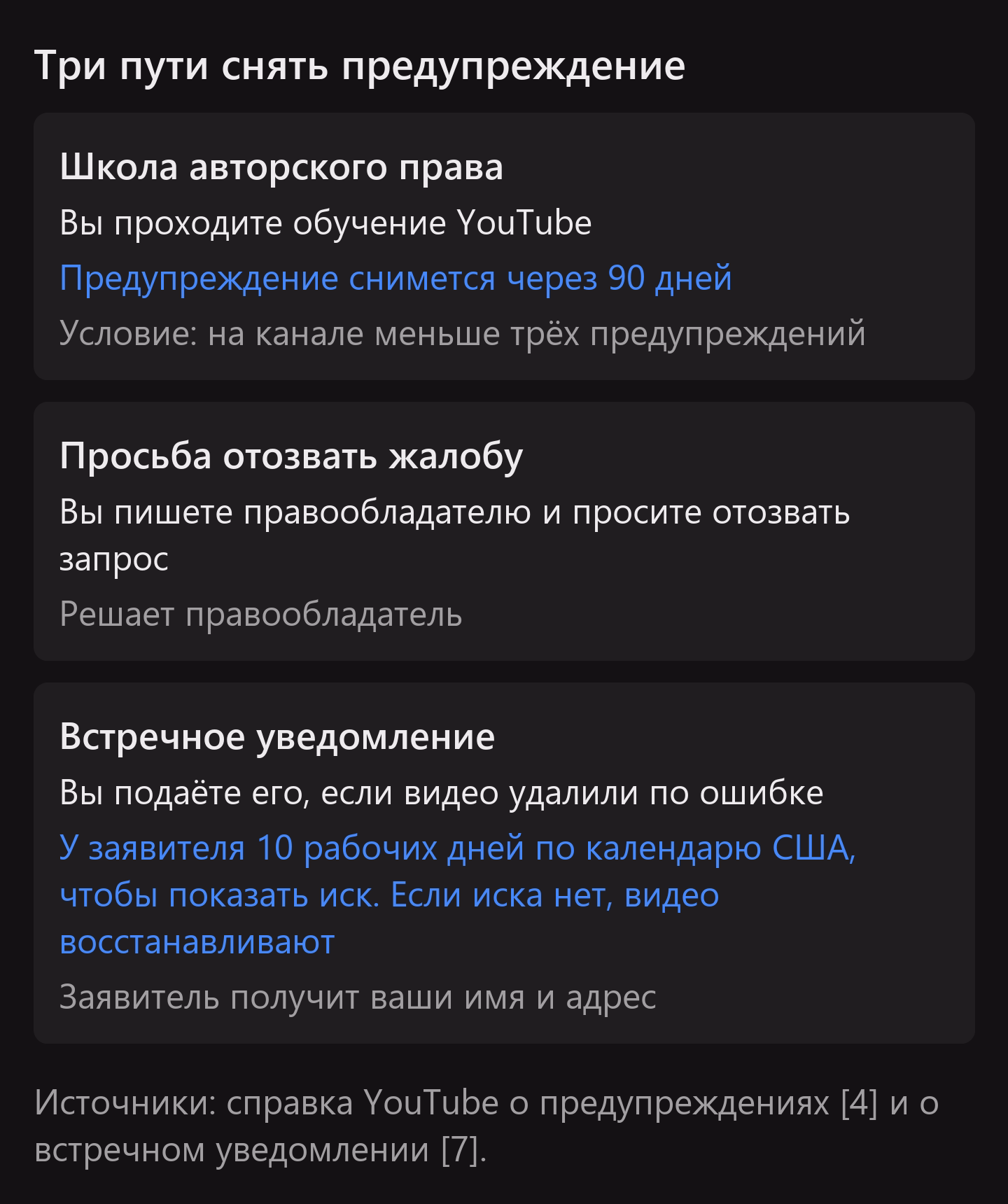 Схема трёх путей снять предупреждение: Школа авторского права снимает его через 90 дней, просьбу отозвать жалобу решает правообладатель, на встречное уведомление у заявителя 10 рабочих дней, чтобы показать иск