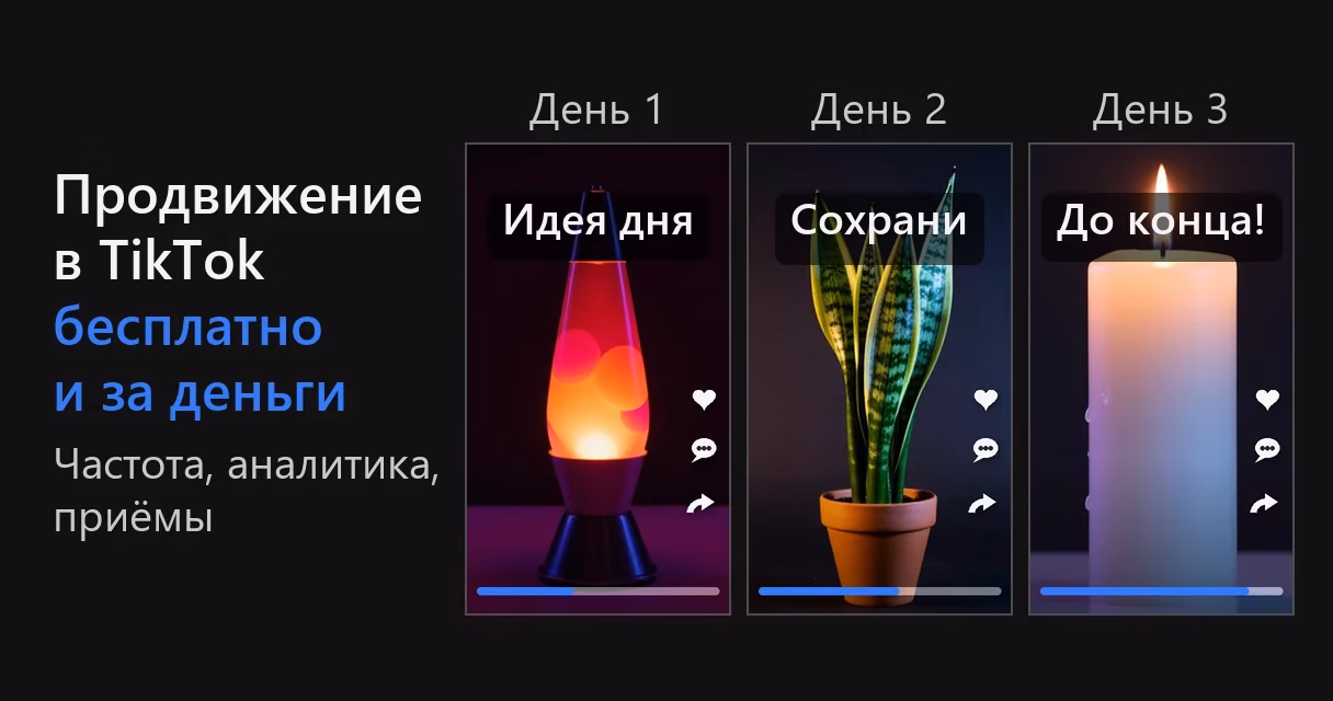 Слева надпись «Продвижение в TikTok», ниже синим «бесплатно и за деньги» и серым «частота, аналитика, приёмы». Справа три вертикальных ролика в ленте с подписями «день 1», «день 2», «день 3»: лава-лампа, сансевиерия в горшке и горящая свеча; на роликах строки «Идея дня», «Сохрани», «До конца!», справа сердце, комментарий и «поделиться», внизу синие полосы времени