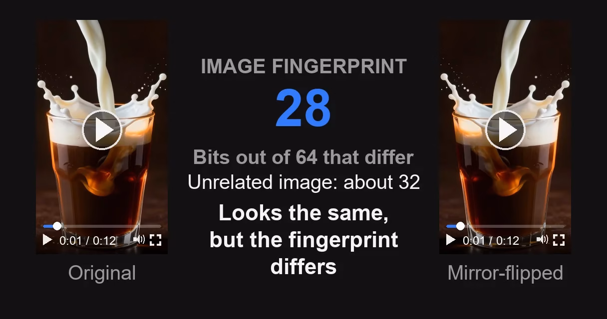 Video Fingerprint Check: What You Can Measure Before Uploading